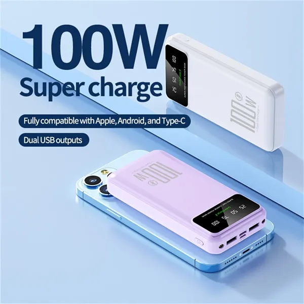 100W Fast Charging 20000mAh Power Bank - 100W Fast Charging 20000mAh Power Bank - Image 3 of 5