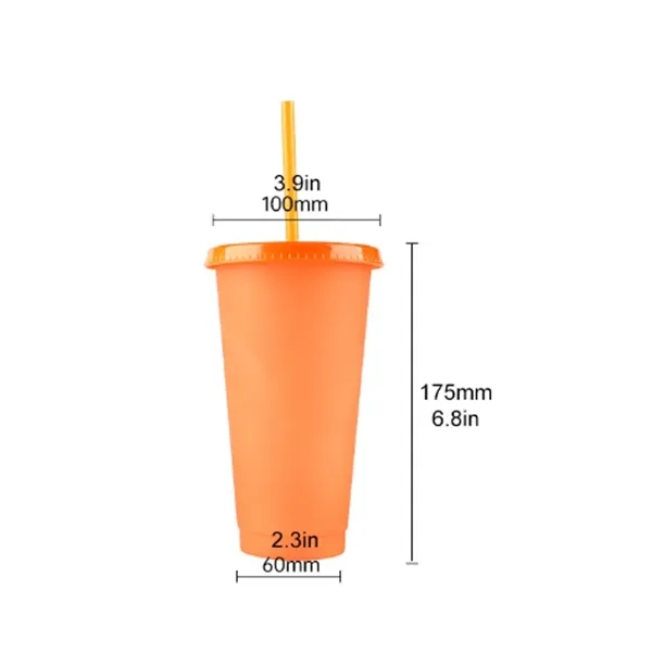 Thermochromic Cups with Lids and Straw - Thermochromic Cups with Lids and Straw - Image 1 of 1