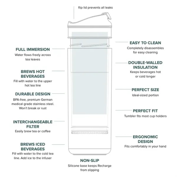 VIVA Recharge Pro Insulated Tea & Coffee Mug Tumbler 18oz - VIVA Recharge Pro Insulated Tea & Coffee Mug Tumbler 18oz - Image 1 of 7