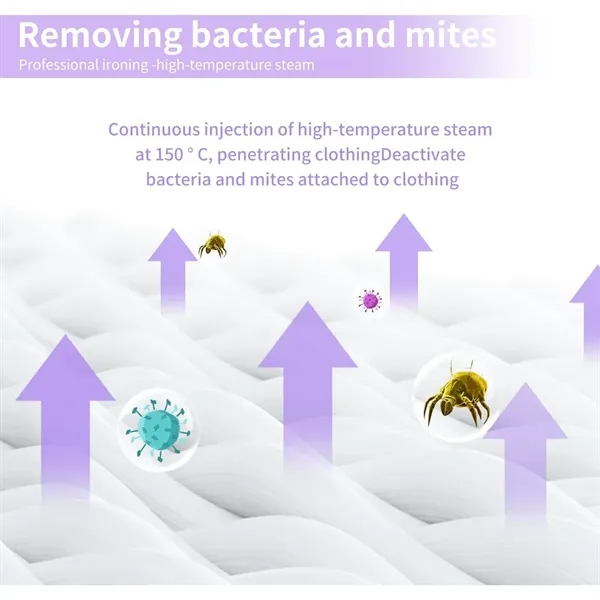 2 in 1 Travel Steam Iron for Clothes - 2 in 1 Travel Steam Iron for Clothes - Image 8 of 8