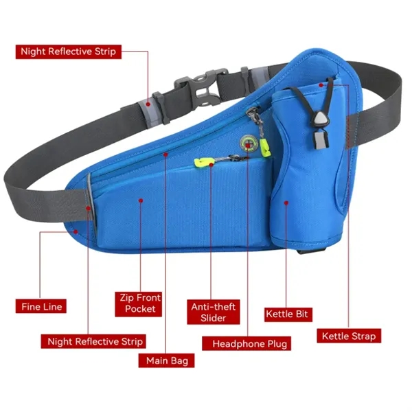 Running Waist Pack - Running Waist Pack - Image 4 of 5