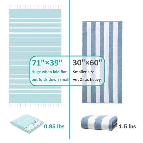 Turkish Cotton Beach Towel - Turkish Cotton Beach Towel - Image 2 of 4