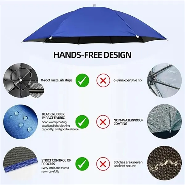 Rain Umbrella Hat - Rain Umbrella Hat - Image 6 of 7