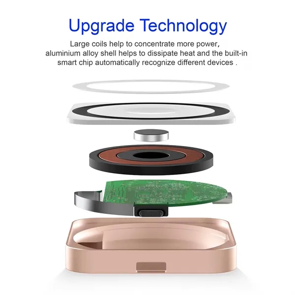 Magnetic Fast Wireless Charger Station for iPhone AirPods - Magnetic Fast Wireless Charger Station for iPhone AirPods - Image 2 of 9