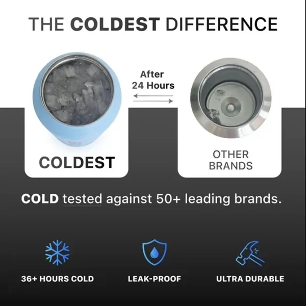 Coldest Sports Water Gallon Jug - Coldest Sports Water Gallon Jug - Image 2 of 2