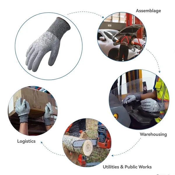 In Stock Multi Purpose Safety Work Gloves - In Stock Multi Purpose Safety Work Gloves - Image 2 of 3