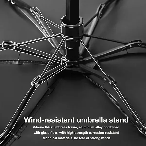 Pocket Umbrella - Pocket Umbrella - Image 1 of 4