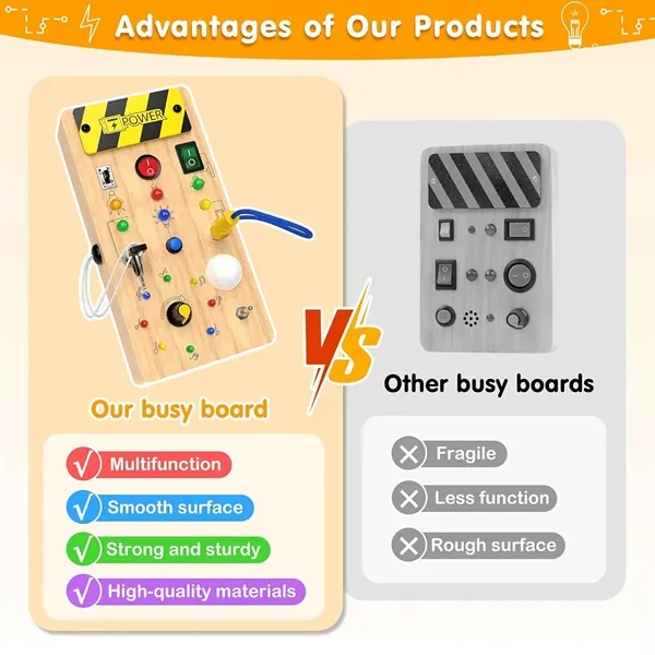 Preschool Educational Learning Activities Toy - Preschool Educational Learning Activities Toy - Image 3 of 6