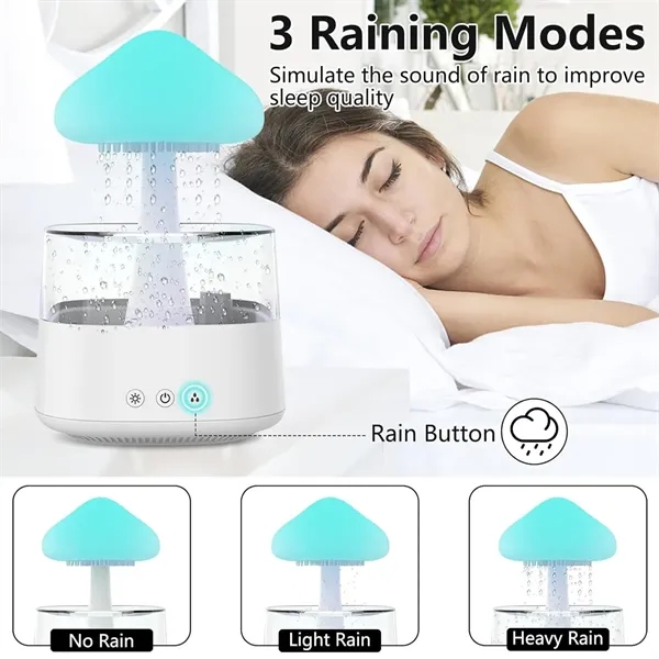 Essential Oil Diffuser - Essential Oil Diffuser - Image 2 of 4