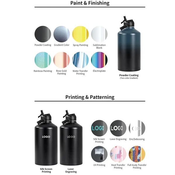 64oz Insulated Vacuum Cooling Water Bottle - 64oz Insulated Vacuum Cooling Water Bottle - Image 1 of 4