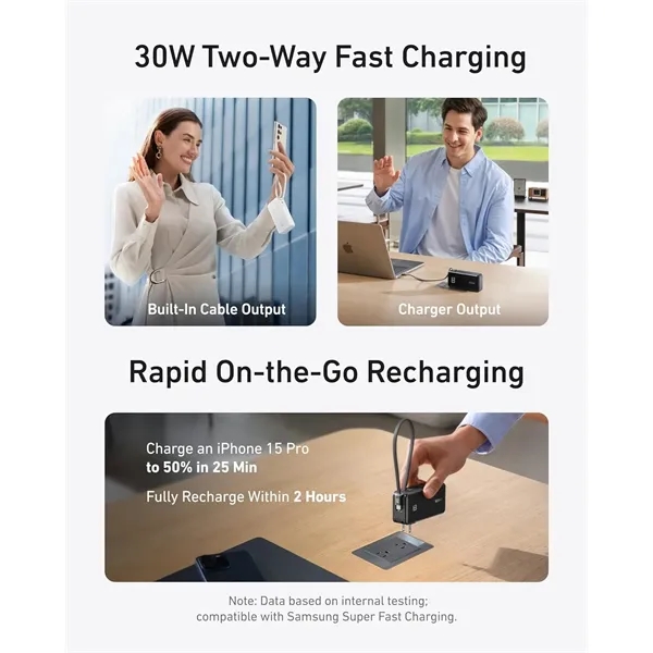 ANKER Fusion 10K 3-IN-1 - ANKER Fusion 10K 3-IN-1 - Image 4 of 5