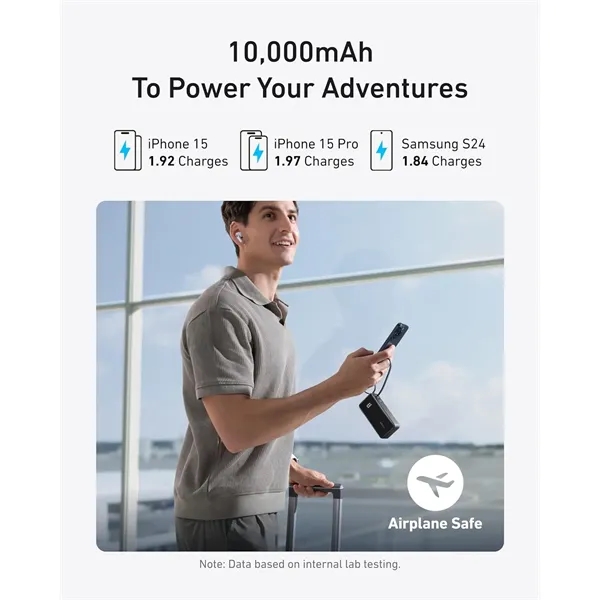 ANKER Fusion 10K 3-IN-1 - ANKER Fusion 10K 3-IN-1 - Image 5 of 5