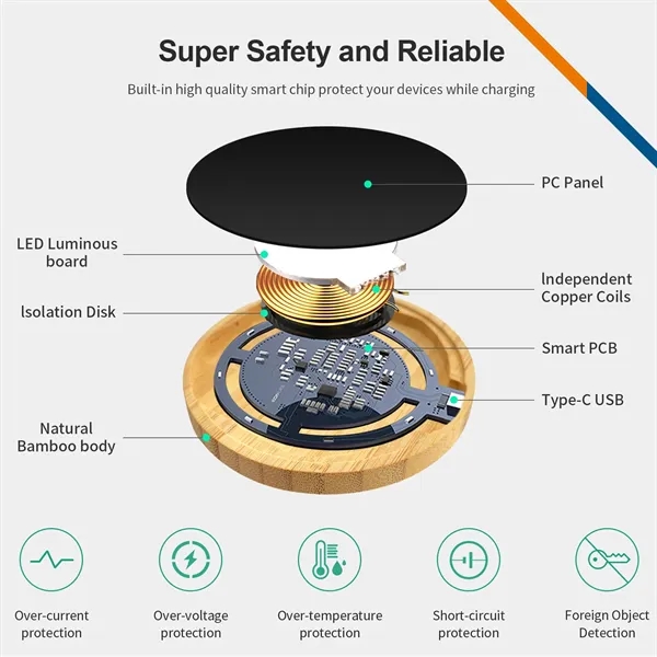 Drex Wireless Charger - Drex Wireless Charger - Image 3 of 6