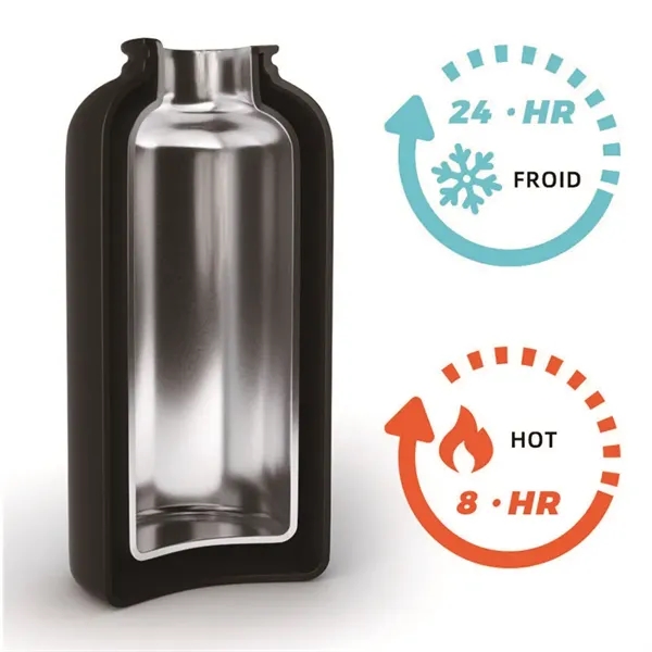 Stainless Steel Sports 64 oz Insulated Water Bottle Jug - Stainless Steel Sports 64 oz Insulated Water Bottle Jug - Image 2 of 4