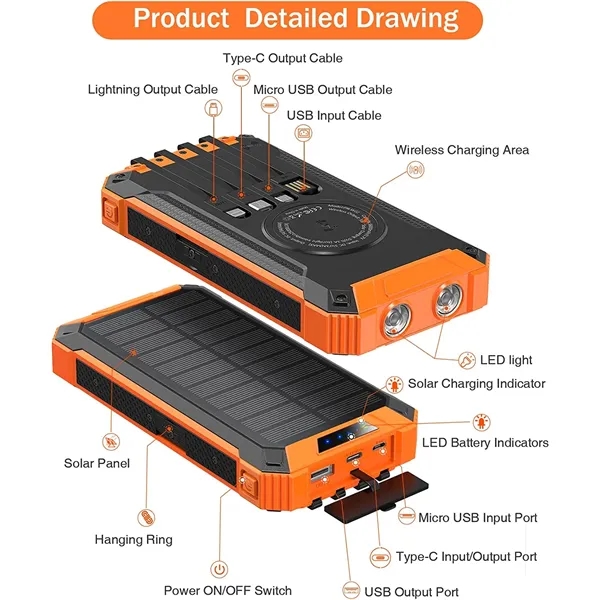 30000mAh Solar Power Bank with Flashlight Wireless Charger - 30000mAh Solar Power Bank with Flashlight Wireless Charger - Image 6 of 11