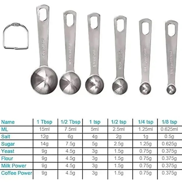 Metal Measuring Spoons Set - Metal Measuring Spoons Set - Image 2 of 2
