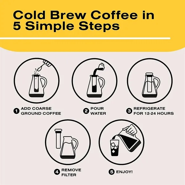 Airtight Cold Brew Iced Coffee Maker - Airtight Cold Brew Iced Coffee Maker - Image 3 of 5
