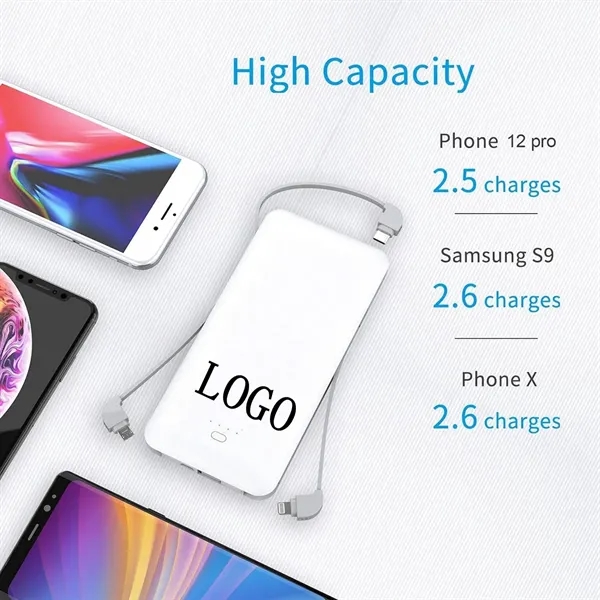 Power Bank 10000mAh USB C Portable Charger with Cable - Power Bank 10000mAh USB C Portable Charger with Cable - Image 2 of 5