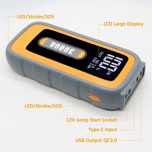 MOQ 50 3000A Jump Starter for 12V Gasoline&Diesels - MOQ 50 3000A Jump Starter for 12V Gasoline&Diesels - Image 2 of 4