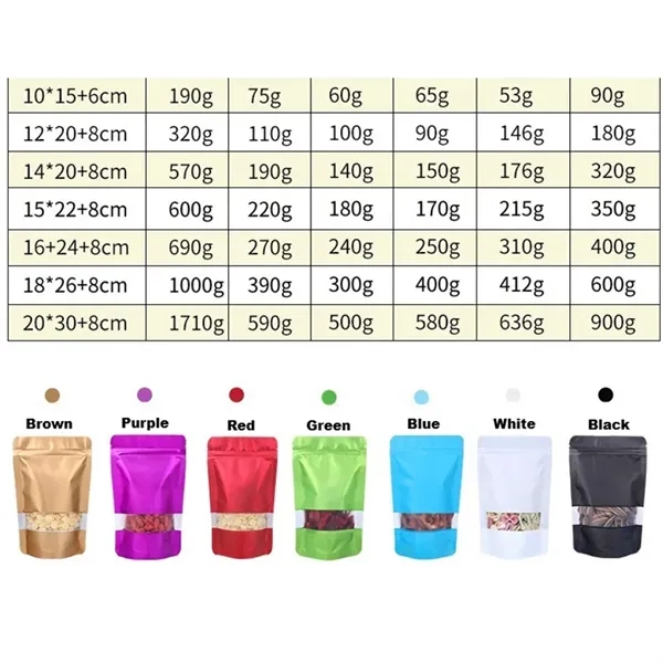 Sealable Ziplock aluminum Foil Bags - Sealable Ziplock aluminum Foil Bags - Image 1 of 3