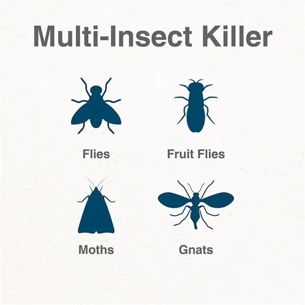 Plug-In Multi Insect Killer Lamp Fly Trap with 2 Glue Cards - Plug-In Multi Insect Killer Lamp Fly Trap with 2 Glue Cards - Image 5 of 12