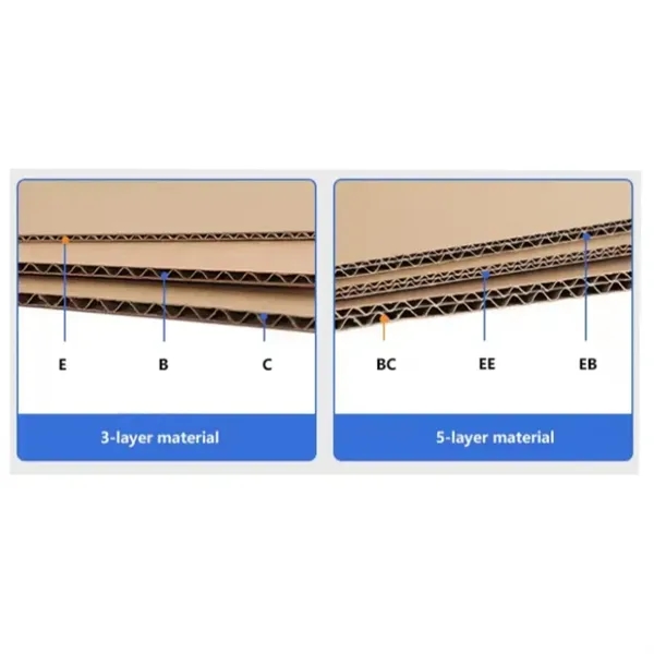 Customized Shipping Cardboard Boxes - Customized Shipping Cardboard Boxes - Image 4 of 4