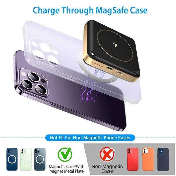 Mini Magnetic Power Bank - Mini Magnetic Power Bank - Image 3 of 4