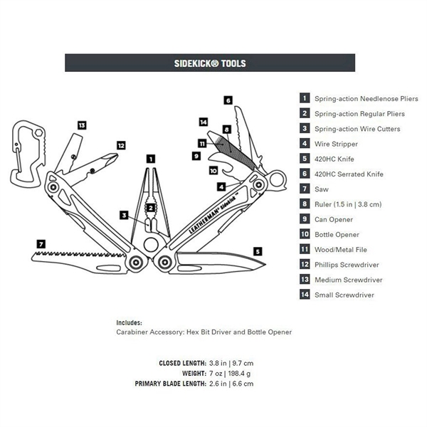 Leatherman® Sidekick - Leatherman® Sidekick - Image 2 of 8