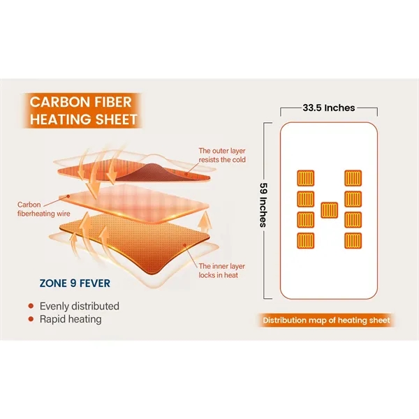 Wearable Heated Throw Blanket for Winter - Wearable Heated Throw Blanket for Winter - Image 1 of 4