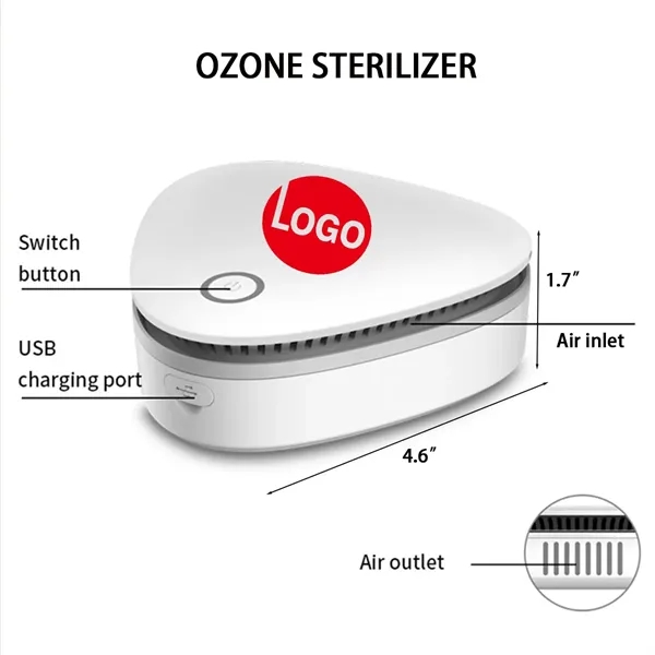 Odor Remover Machine - Odor Remover Machine - Image 2 of 2