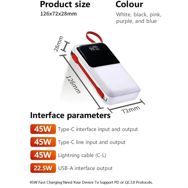 20000mAh 45W Fast Charging Power Bank - 20000mAh 45W Fast Charging Power Bank - Image 2 of 4