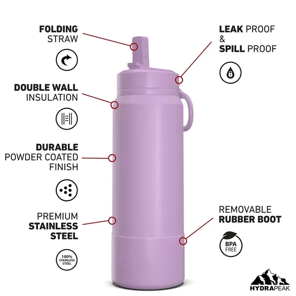 26 Oz. Sport Boot Insulated Water Bottle w/Straw Lid - 26 Oz. Sport Boot Insulated Water Bottle w/Straw Lid - Image 25 of 25