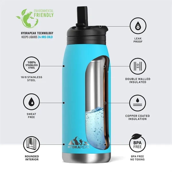32 Oz. Classics Flow Insulated Stainless Steel Bottle w/ Lid - 32 Oz. Classics Flow Insulated Stainless Steel Bottle w/ Lid - Image 27 of 28