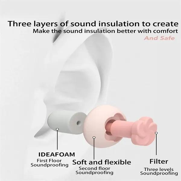 Noise-Canceling & Sleep Sound Blocking Earplugs - Noise-Canceling & Sleep Sound Blocking Earplugs - Image 4 of 7