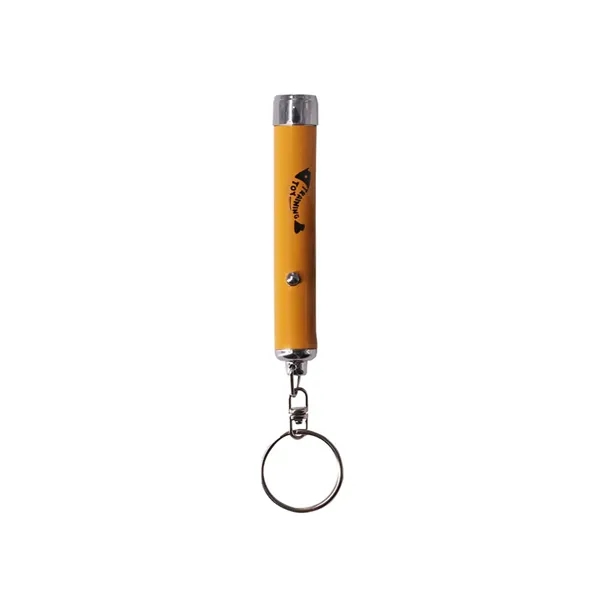 Led Pointer Cat Toy As Pet Supplies - Led Pointer Cat Toy As Pet Supplies - Image 7 of 9