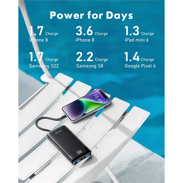 Portable Chargers with Built in Cables - Portable Chargers with Built in Cables - Image 3 of 5