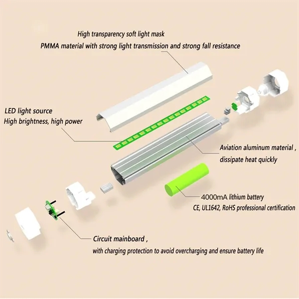 Waterproof LED Emergency Light & Portable Power Bank - Waterproof LED Emergency Light & Portable Power Bank - Image 1 of 7