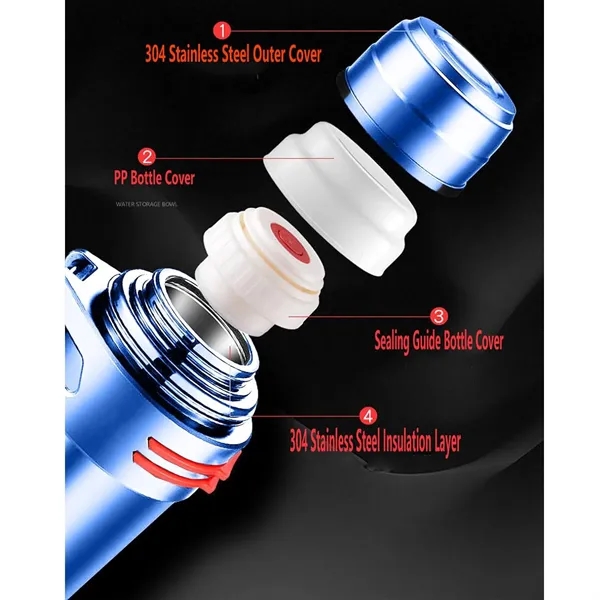 34oz Insulated Wide Mouth Thermos With Adjustable Strap - 34oz Insulated Wide Mouth Thermos With Adjustable Strap - Image 3 of 4