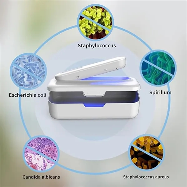 Portable UVC Sterilization Box with LED - Portable UVC Sterilization Box with LED - Image 2 of 4