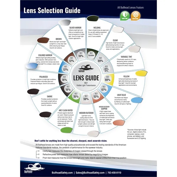 Discus™ Clear Anti-Fog Lens, Frosted Frame Safety Glasses - Discus™ Clear Anti-Fog Lens, Frosted Frame Safety Glasses - Image 3 of 3