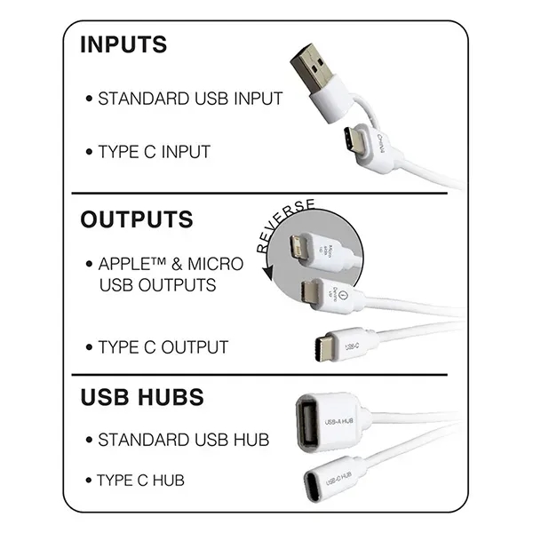 FUSION Charging Cable With 2 Port USB Hub - FUSION Charging Cable With 2 Port USB Hub - Image 12 of 26
