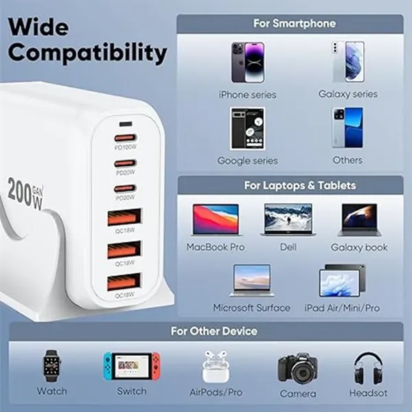 6-Port 200W USB Charger Station Wall Adapter Plug - 6-Port 200W USB Charger Station Wall Adapter Plug - Image 2 of 3