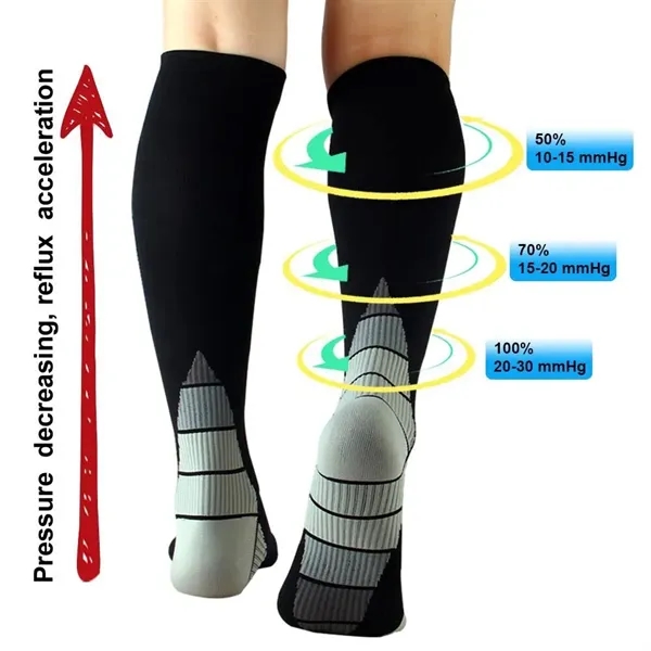 Sports Circulation Compression Sock - Sports Circulation Compression Sock - Image 2 of 3