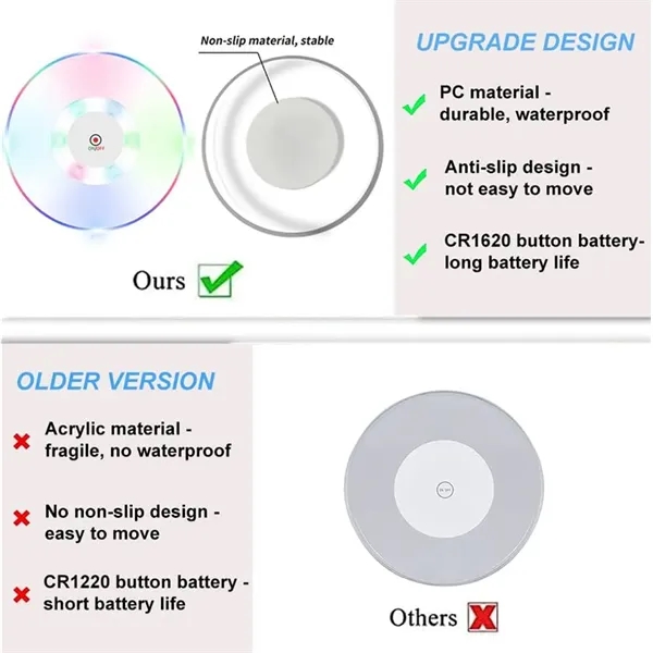 Crystal Ultra-Thin LED Coasters - Crystal Ultra-Thin LED Coasters - Image 5 of 5