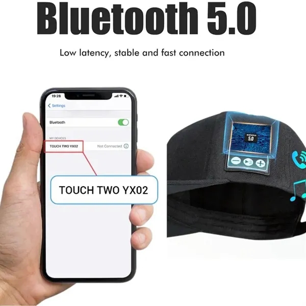 Music Street Sports Baseball Cap with Bluetooth Speaker - Music Street Sports Baseball Cap with Bluetooth Speaker - Image 4 of 5