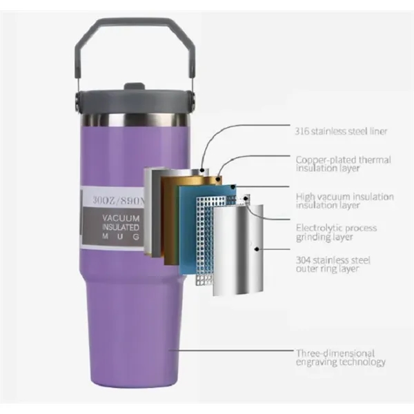 30oz Stainless Steel Tumbler with Straw - 30oz Stainless Steel Tumbler with Straw - Image 2 of 3