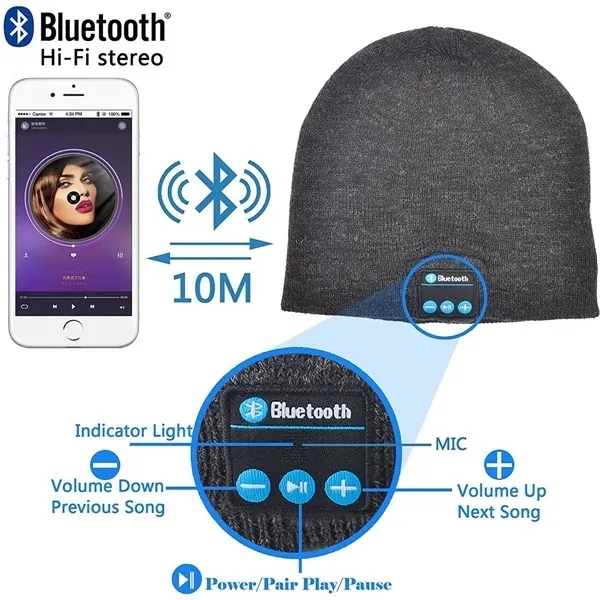 Bluetooth Earphone Hat - Bluetooth Earphone Hat - Image 2 of 2