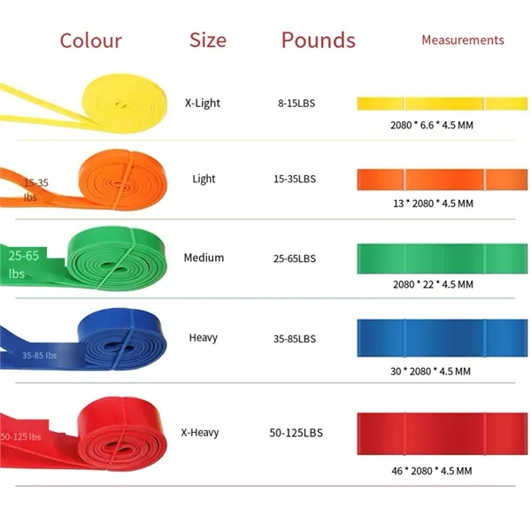 8-125 Lbs Resistance Band - 8-125 Lbs Resistance Band - Image 1 of 8