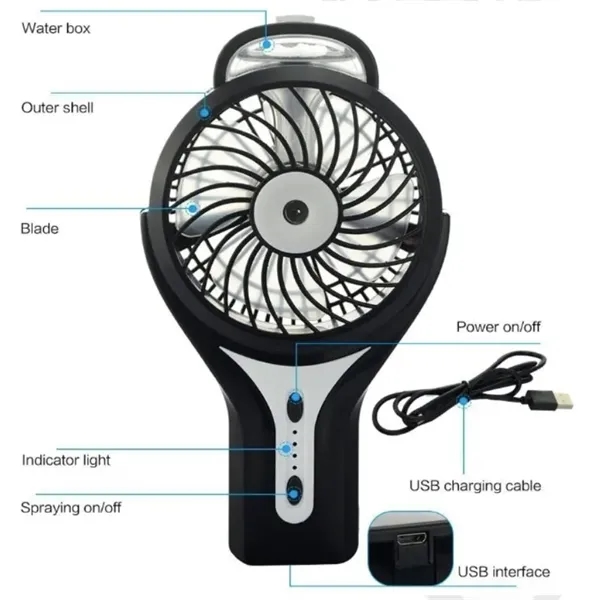 Handheld USB Misting Fan - Handheld USB Misting Fan - Image 2 of 2