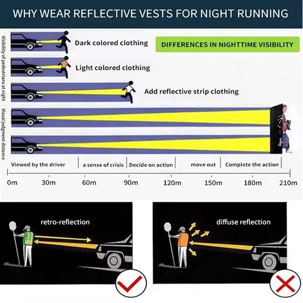 High Visibility Polyester Reflective Safety Vest - High Visibility Polyester Reflective Safety Vest - Image 12 of 12